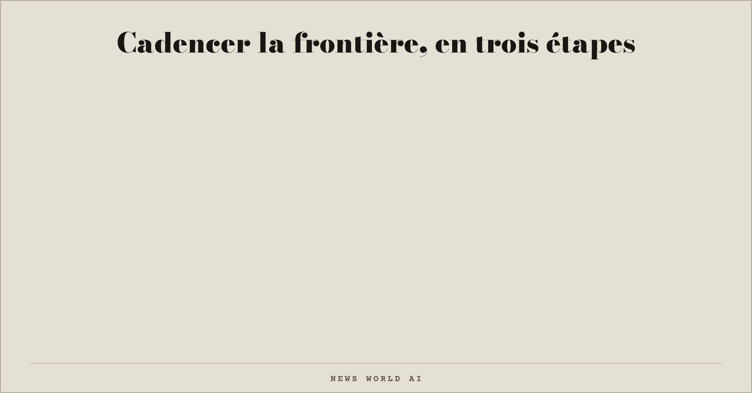 Cadencer la frontière, en trois étapes