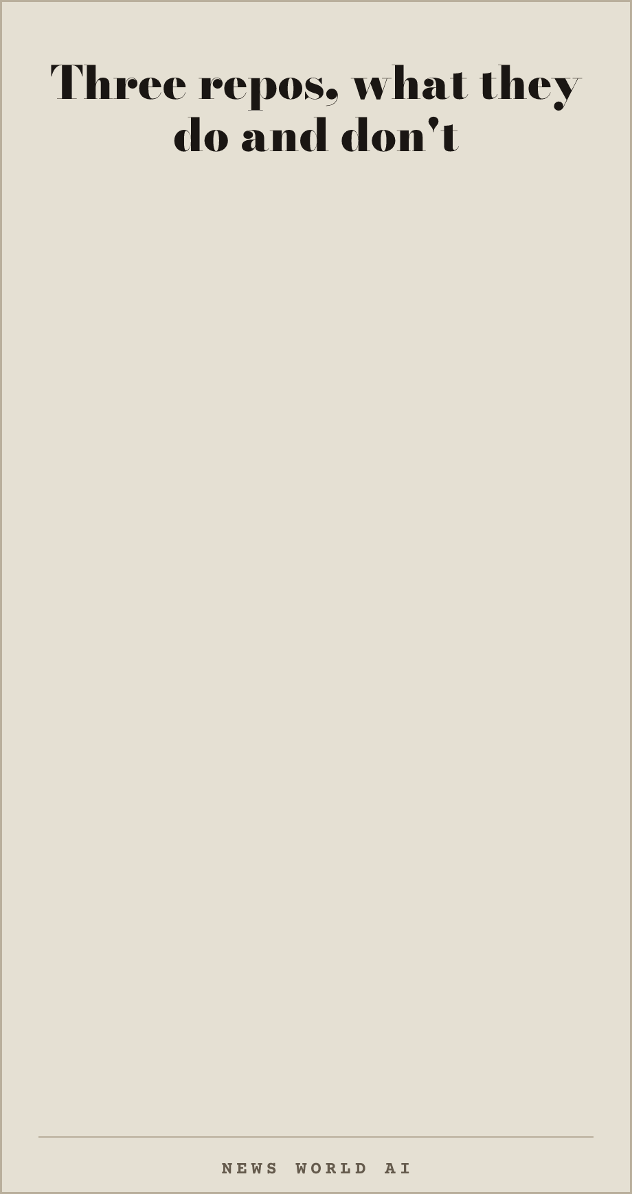 Three repos, what they do and don't